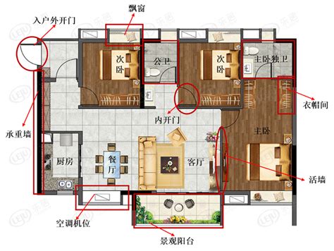 看看户型|干货!手把手教你怎么看户型图及楼层平面图